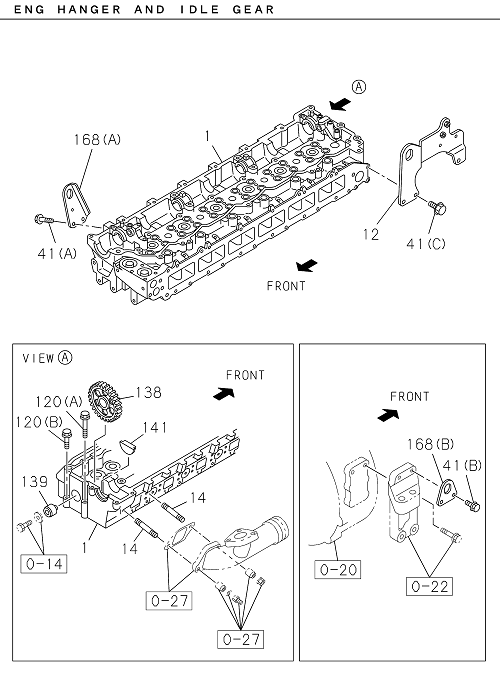 Partial Engine
